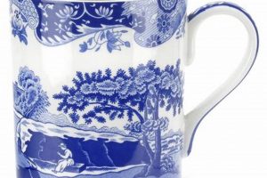Buy Spode Blue Italian Coffee Mugs: Vintage & New The Ultimate Coffee Guide: Types, Brewing Methods & Best Beans Buy Spode Blue Italian Coffee Mugs: Vintage & New | The Ultimate Coffee Guide: Types, Brewing Methods & Best Beans