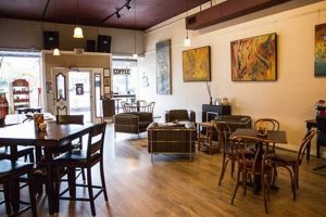 Best Coffee Shops in Gallatin TN: Your Local Guide The Ultimate Coffee Guide: Types, Brewing Methods & Best Beans Best Coffee Shops in Gallatin TN: Your Local Guide | The Ultimate Coffee Guide: Types, Brewing Methods & Best Beans