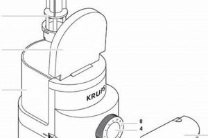 Krups Coffee Grinder Instruction Manual: Tips & Guide The Ultimate Coffee Guide: Types, Brewing Methods & Best Beans Krups Coffee Grinder Instruction Manual: Tips & Guide | The Ultimate Coffee Guide: Types, Brewing Methods & Best Beans