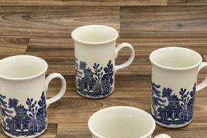 Find the Perfect Blue & White Coffee Mugs [Designs+] | The Ultimate Coffee Guide: Types, Brewing Methods & Best Beans
