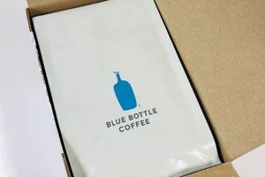 Save Now: Blue Bottle Coffee Coupon Deals & Offers The Ultimate Coffee Guide: Types, Brewing Methods & Best Beans Save Now: Blue Bottle Coffee Coupon Deals & Offers | The Ultimate Coffee Guide: Types, Brewing Methods & Best Beans