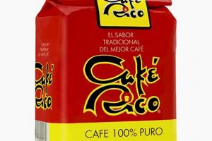 Discover Cafe Rico Coffee: A Puerto Rican Delight The Ultimate Coffee Guide: Types, Brewing Methods & Best Beans Discover Cafe Rico Coffee: A Puerto Rican Delight | The Ultimate Coffee Guide: Types, Brewing Methods & Best Beans