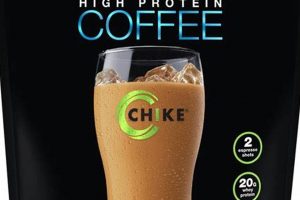 Boost: Chike High Protein Iced Coffee 16oz Original - Now! The Ultimate Coffee Guide: Types, Brewing Methods & Best Beans Boost: Chike High Protein Iced Coffee 16oz Original - Now! | The Ultimate Coffee Guide: Types, Brewing Methods & Best Beans