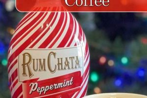 Brew the Best: Peppermint Bark Coffee Delights The Ultimate Coffee Guide: Types, Brewing Methods & Best Beans Brew the Best: Peppermint Bark Coffee Delights | The Ultimate Coffee Guide: Types, Brewing Methods & Best Beans