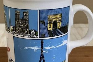 Paris France Coffee Mugs: Sip Parisian Charm The Ultimate Coffee Guide: Types, Brewing Methods & Best Beans Paris France Coffee Mugs: Sip Parisian Charm | The Ultimate Coffee Guide: Types, Brewing Methods & Best Beans