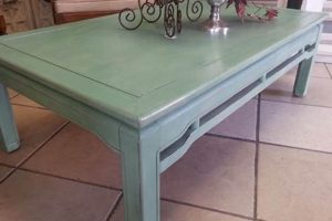 DIY Painted Wood Coffee Table: Styles & Ideas The Ultimate Coffee Guide: Types, Brewing Methods & Best Beans DIY Painted Wood Coffee Table: Styles & Ideas | The Ultimate Coffee Guide: Types, Brewing Methods & Best Beans