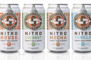 Discover Convergent Coffee Blends: Taste Synergy! | The Ultimate Coffee Guide: Types, Brewing Methods & Best Beans