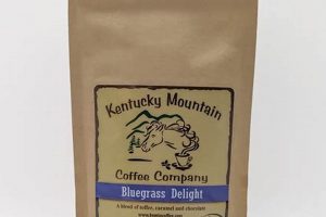 Discover Kentucky Mountain Coffee: A Local Brew The Ultimate Coffee Guide: Types, Brewing Methods & Best Beans Discover Kentucky Mountain Coffee: A Local Brew | The Ultimate Coffee Guide: Types, Brewing Methods & Best Beans