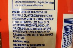 Citavo Coffee Creamer Ingredients: What's Inside? Guide The Ultimate Coffee Guide: Types, Brewing Methods & Best Beans Citavo Coffee Creamer Ingredients: What's Inside? Guide | The Ultimate Coffee Guide: Types, Brewing Methods & Best Beans