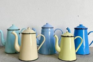 Brew History: Vintage Enamel Coffee Pots for You The Ultimate Coffee Guide: Types, Brewing Methods & Best Beans Brew History: Vintage Enamel Coffee Pots for You | The Ultimate Coffee Guide: Types, Brewing Methods & Best Beans