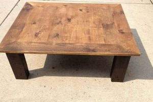 Unique Coffee Table Handmade Designs + Ideas | The Ultimate Coffee Guide: Types, Brewing Methods & Best Beans