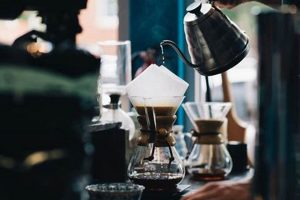 Best Coffee Shops in Park City, UT: Guide & Reviews The Ultimate Coffee Guide: Types, Brewing Methods & Best Beans Best Coffee Shops in Park City, UT: Guide & Reviews | The Ultimate Coffee Guide: Types, Brewing Methods & Best Beans