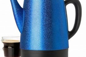 Brew Better: The Blue Coffee Percolator - Guide & Tips The Ultimate Coffee Guide: Types, Brewing Methods & Best Beans Brew Better: The Blue Coffee Percolator - Guide & Tips | The Ultimate Coffee Guide: Types, Brewing Methods & Best Beans