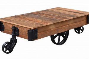 Unique Railroad Cart Coffee Table Decor Ideas for You The Ultimate Coffee Guide: Types, Brewing Methods & Best Beans Unique Railroad Cart Coffee Table Decor Ideas for You | The Ultimate Coffee Guide: Types, Brewing Methods & Best Beans