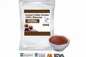 Elevate Your Cup: Best Coffee Flavoring Powder Guide & Tips The Ultimate Coffee Guide: Types, Brewing Methods & Best Beans Elevate Your Cup: Best Coffee Flavoring Powder Guide & Tips | The Ultimate Coffee Guide: Types, Brewing Methods & Best Beans