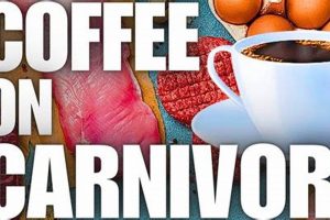 Carnivore Coffee? Can I Drink Coffee on Carnivore Diet Plan? The Ultimate Coffee Guide: Types, Brewing Methods & Best Beans Carnivore Coffee? Can I Drink Coffee on Carnivore Diet Plan? | The Ultimate Coffee Guide: Types, Brewing Methods & Best Beans
