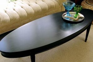 Shop Stylish Oval Black Coffee Tables [Modern Designs] | The Ultimate Coffee Guide: Types, Brewing Methods & Best Beans