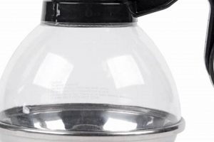 Best Coffee Decanter Glass: Brew Better, Longer! The Ultimate Coffee Guide: Types, Brewing Methods & Best Beans Best Coffee Decanter Glass: Brew Better, Longer! | The Ultimate Coffee Guide: Types, Brewing Methods & Best Beans