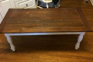 Shop Elegant Turned Leg Coffee Tables - On Sale! The Ultimate Coffee Guide: Types, Brewing Methods & Best Beans Shop Elegant Turned Leg Coffee Tables - On Sale! | The Ultimate Coffee Guide: Types, Brewing Methods & Best Beans