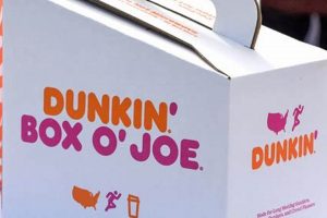 Dunkin' Coffee Box Price: Know Before You Buy, Deals & More! The Ultimate Coffee Guide: Types, Brewing Methods & Best Beans Dunkin' Coffee Box Price: Know Before You Buy, Deals & More! | The Ultimate Coffee Guide: Types, Brewing Methods & Best Beans