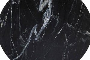 Best Black Round Marble Coffee Table For [Your Room] & More! | The Ultimate Coffee Guide: Types, Brewing Methods & Best Beans