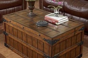 Coffee Table Chests Trunks The Ultimate Coffee Guide: Types, Brewing Methods & Best Beans Coffee Table Chests Trunks | The Ultimate Coffee Guide: Types, Brewing Methods & Best Beans