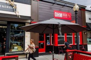 Award-Winning: Ohm Coffee Roasters Napa SOFI Beans Guide The Ultimate Coffee Guide: Types, Brewing Methods & Best Beans Award-Winning: Ohm Coffee Roasters Napa SOFI Beans Guide | The Ultimate Coffee Guide: Types, Brewing Methods & Best Beans