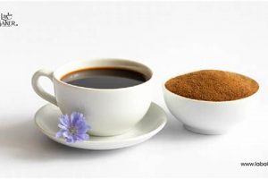Brew the Best: Your Guide to Regular Coffee Basics The Ultimate Coffee Guide: Types, Brewing Methods & Best Beans Brew the Best: Your Guide to Regular Coffee Basics | The Ultimate Coffee Guide: Types, Brewing Methods & Best Beans