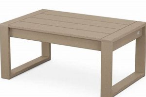 Best Polywood Coffee Tables: Styles & More | The Ultimate Coffee Guide: Types, Brewing Methods & Best Beans