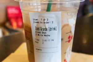 Is Starbucks' Vietnamese Iced Coffee Legit? A Sweet Buzz The Ultimate Coffee Guide: Types, Brewing Methods & Best Beans Is Starbucks' Vietnamese Iced Coffee Legit? A Sweet Buzz | The Ultimate Coffee Guide: Types, Brewing Methods & Best Beans