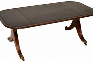 Timeless Style: Antique Leather Top Coffee Table Guide The Ultimate Coffee Guide: Types, Brewing Methods & Best Beans Timeless Style: Antique Leather Top Coffee Table Guide | The Ultimate Coffee Guide: Types, Brewing Methods & Best Beans