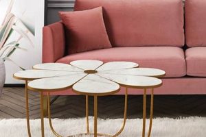 Buy Floral Coffee Tables: Nature-Inspired Decor The Ultimate Coffee Guide: Types, Brewing Methods & Best Beans Buy Floral Coffee Tables: Nature-Inspired Decor | The Ultimate Coffee Guide: Types, Brewing Methods & Best Beans