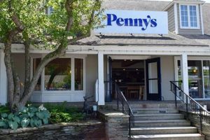 Best Coffee Shops in Wayzata: [Your Coffee Fix] | The Ultimate Coffee Guide: Types, Brewing Methods & Best Beans