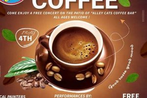 Discover the Coffee Showcase: Beans & Brews! | The Ultimate Coffee Guide: Types, Brewing Methods & Best Beans