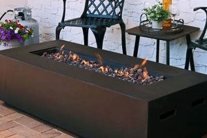 Elevate Your Space: Coffee Table Fire Pits & More! The Ultimate Coffee Guide: Types, Brewing Methods & Best Beans Elevate Your Space: Coffee Table Fire Pits & More! | The Ultimate Coffee Guide: Types, Brewing Methods & Best Beans