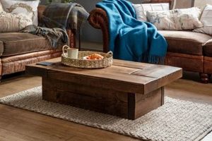 Elevate Style: Chunky Coffee Table Decor Ideas | The Ultimate Coffee Guide: Types, Brewing Methods & Best Beans