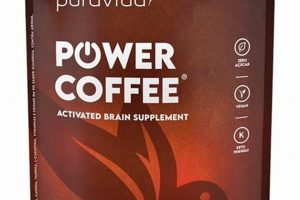 Boost Your Day: Power Coffee Guide - Tips & Recipes! The Ultimate Coffee Guide: Types, Brewing Methods & Best Beans Boost Your Day: Power Coffee Guide - Tips & Recipes! | The Ultimate Coffee Guide: Types, Brewing Methods & Best Beans