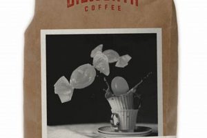 Your Dilworth Coffee Guide: Blends, Beans & Brews The Ultimate Coffee Guide: Types, Brewing Methods & Best Beans Your Dilworth Coffee Guide: Blends, Beans & Brews | The Ultimate Coffee Guide: Types, Brewing Methods & Best Beans
