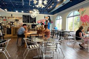 Best Clearwater Coffee Shops: Your Local Guide! The Ultimate Coffee Guide: Types, Brewing Methods & Best Beans Best Clearwater Coffee Shops: Your Local Guide! | The Ultimate Coffee Guide: Types, Brewing Methods & Best Beans