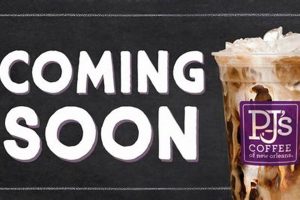 Best Coffee Shop Rome GA: Find Local Brews! The Ultimate Coffee Guide: Types, Brewing Methods & Best Beans Best Coffee Shop Rome GA: Find Local Brews! | The Ultimate Coffee Guide: Types, Brewing Methods & Best Beans
