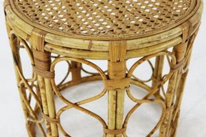 Shop Stylish Rattan Side Coffee Tables - [Your Brand] | The Ultimate Coffee Guide: Types, Brewing Methods & Best Beans
