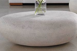 Shop Elegant Oval Stone Coffee Tables Today! The Ultimate Coffee Guide: Types, Brewing Methods & Best Beans Shop Elegant Oval Stone Coffee Tables Today! | The Ultimate Coffee Guide: Types, Brewing Methods & Best Beans