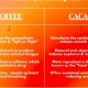 Cacao vs Coffee: Caffeine Kick Comparison | Coffee Info | The Ultimate Coffee Guide: Types, Brewing Methods & Best Beans