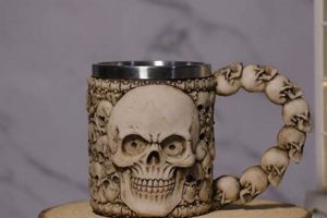 Drink From Death: Unique Skull Coffee Mugs Today! The Ultimate Coffee Guide: Types, Brewing Methods & Best Beans Drink From Death: Unique Skull Coffee Mugs Today! | The Ultimate Coffee Guide: Types, Brewing Methods & Best Beans