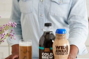 Fuel Your Day: Wide Awake Coffee Company's Brews! The Ultimate Coffee Guide: Types, Brewing Methods & Best Beans Fuel Your Day: Wide Awake Coffee Company's Brews! | The Ultimate Coffee Guide: Types, Brewing Methods & Best Beans