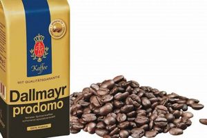 Best German Coffee Brands: Your Brew Guide! The Ultimate Coffee Guide: Types, Brewing Methods & Best Beans Best German Coffee Brands: Your Brew Guide! | The Ultimate Coffee Guide: Types, Brewing Methods & Best Beans