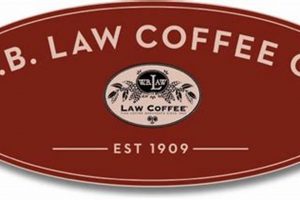 WB Law Coffee: Your Legal Brew for Coffee Success The Ultimate Coffee Guide: Types, Brewing Methods & Best Beans WB Law Coffee: Your Legal Brew for Coffee Success | The Ultimate Coffee Guide: Types, Brewing Methods & Best Beans