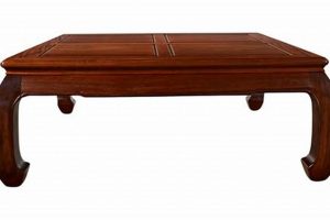 Elegant Ming Coffee Table: Styles & Decor Ideas The Ultimate Coffee Guide: Types, Brewing Methods & Best Beans Elegant Ming Coffee Table: Styles & Decor Ideas | The Ultimate Coffee Guide: Types, Brewing Methods & Best Beans