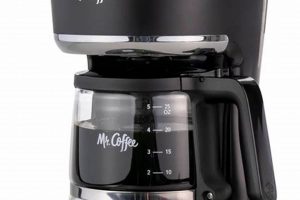 Best Programmable Coffee Maker 5 Cup: Small & Smart Brews! The Ultimate Coffee Guide: Types, Brewing Methods & Best Beans Best Programmable Coffee Maker 5 Cup: Small & Smart Brews! | The Ultimate Coffee Guide: Types, Brewing Methods & Best Beans