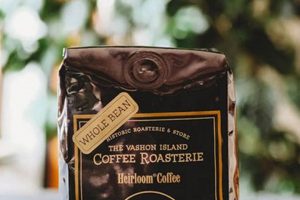 Vashon Coffee Roasterie: Island's Best Brew & Beans! The Ultimate Coffee Guide: Types, Brewing Methods & Best Beans Vashon Coffee Roasterie: Island's Best Brew & Beans! | The Ultimate Coffee Guide: Types, Brewing Methods & Best Beans